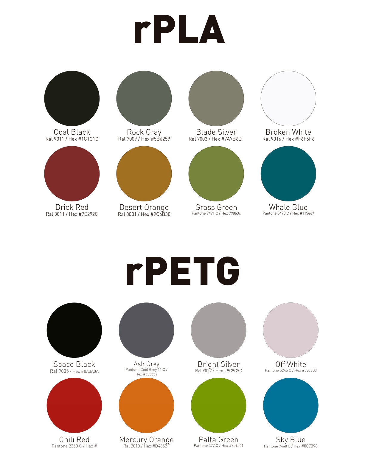 Colores de filamento Qactus en materiales reciclados PLA y PETG.